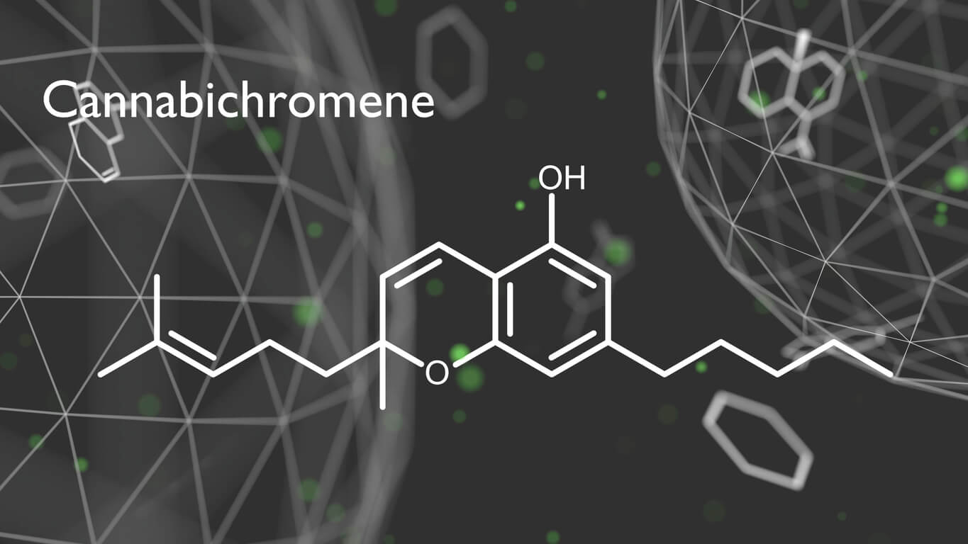 The image shows the chemical structure of cannabichromene (CBC), highlighting its molecular composition against a backdrop of geometric patterns and green dots.
